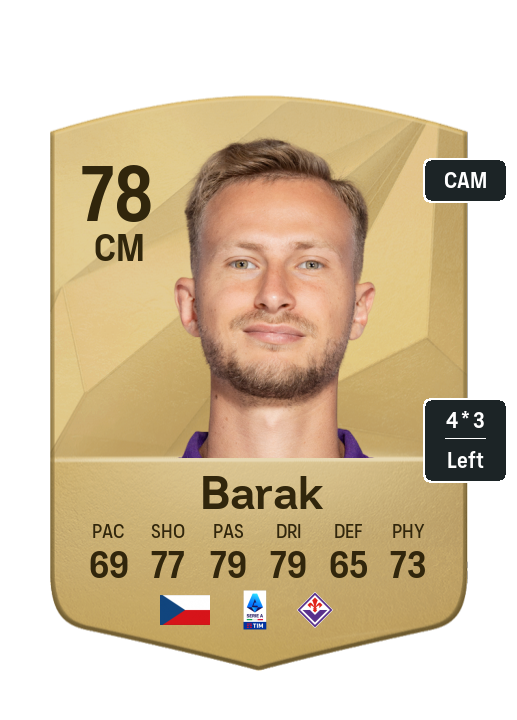 Player Card