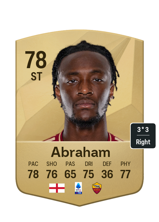 Player Card