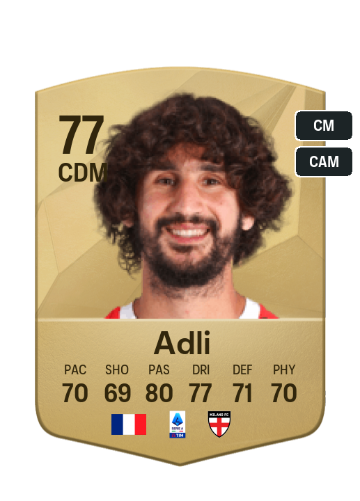 Player Card