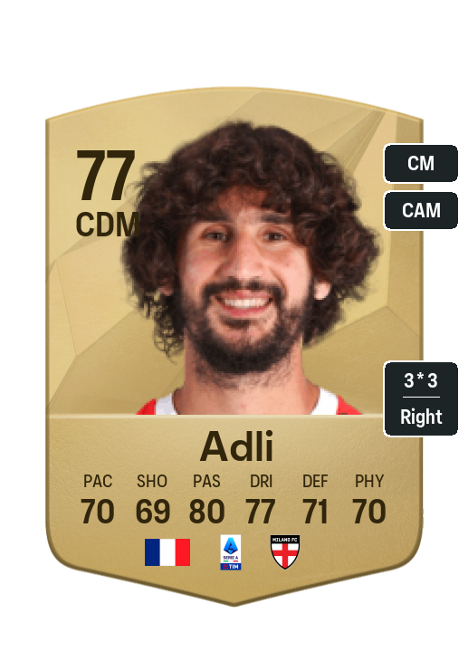 Player Card