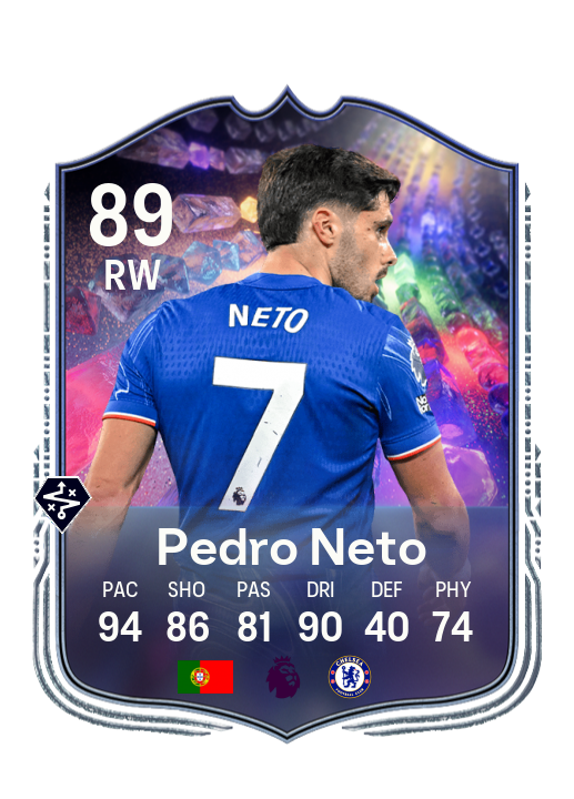 Player Card