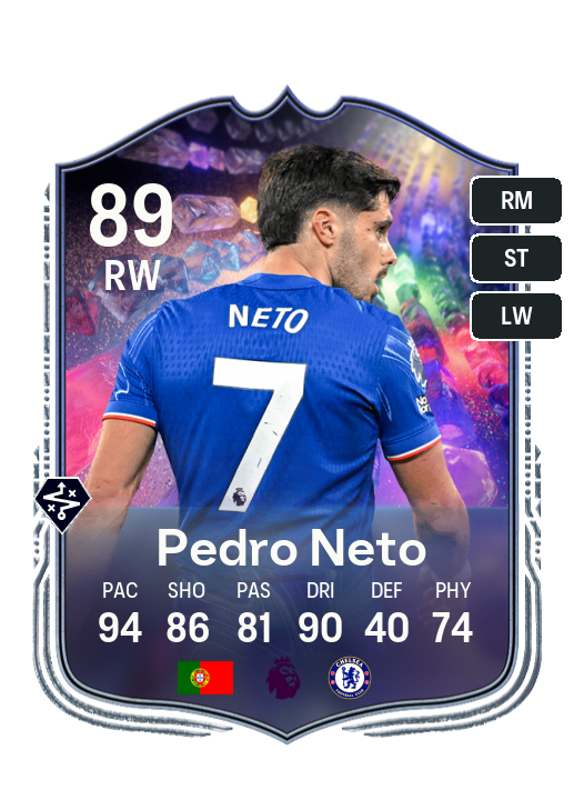 Player Card