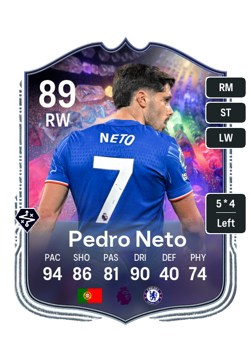 Player Card