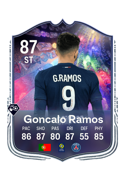 Player Card