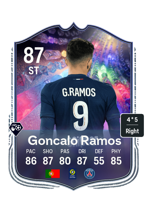 Player Card