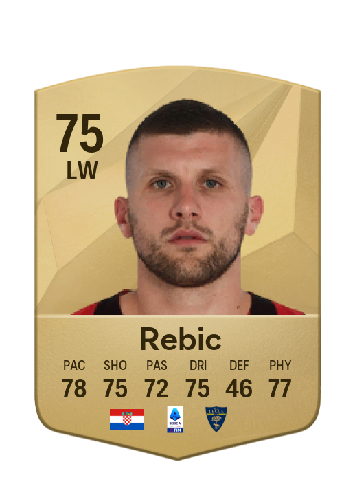 Player Card