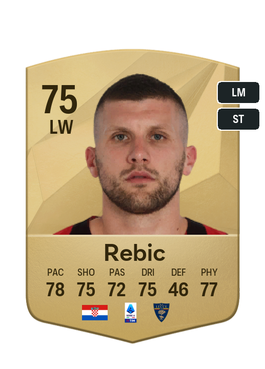 Player Card