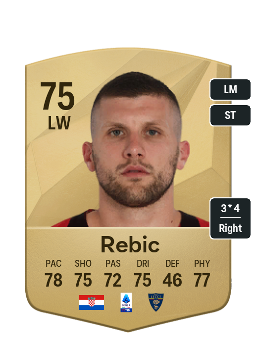 Player Card