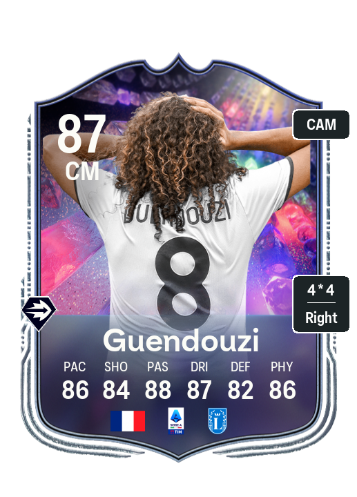 Player Card