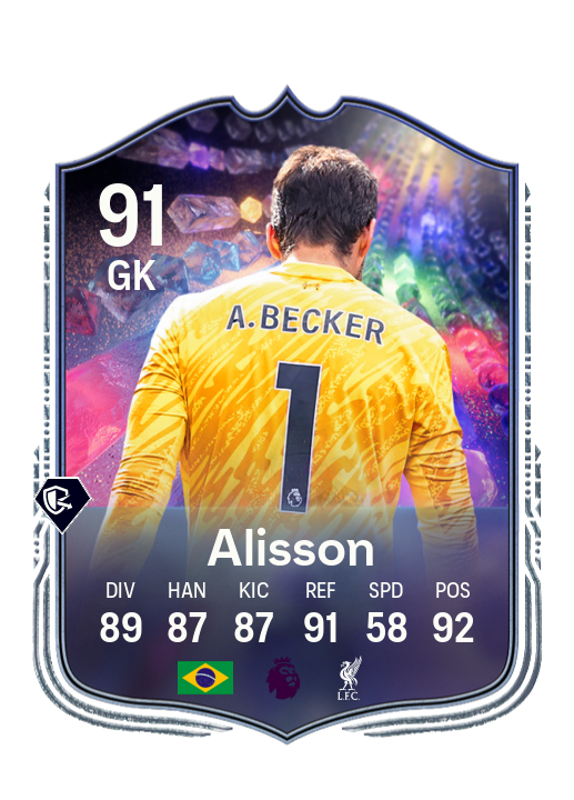 Player Card