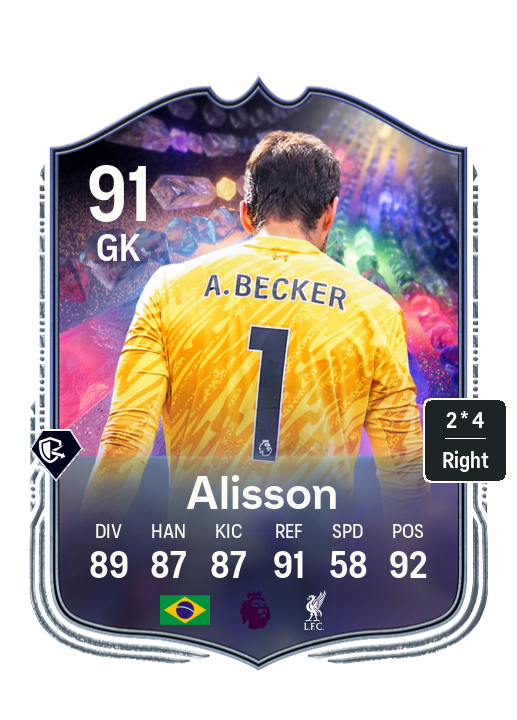 Player Card