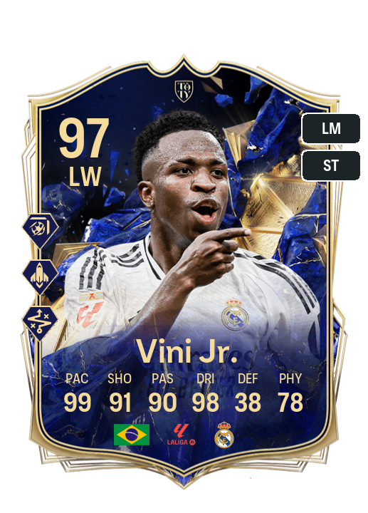 Player Card