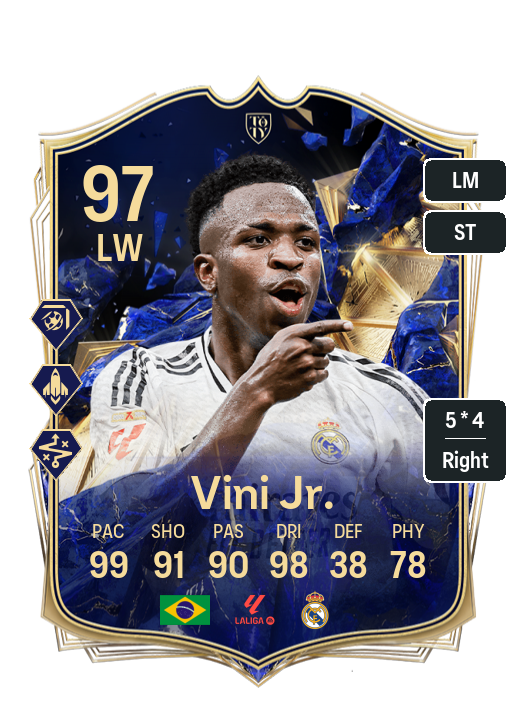 Player Card