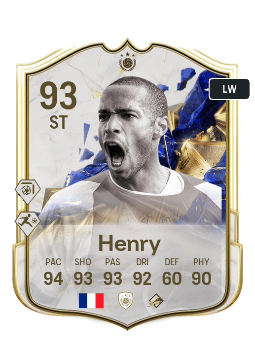 Player Card