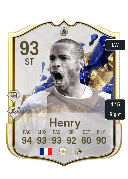Player Card