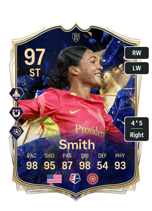 Player Card