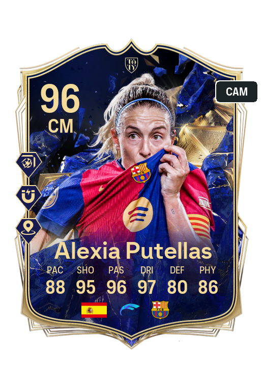 Player Card