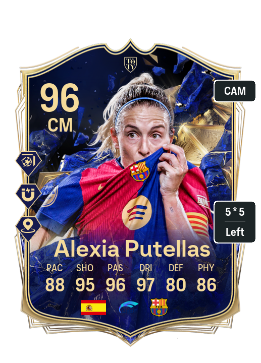 Player Card