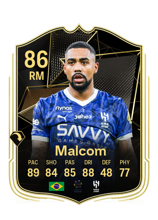 Player Card