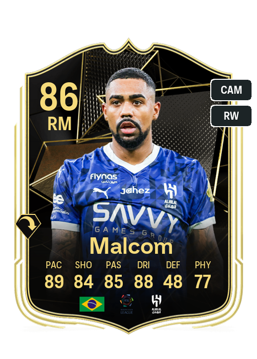 Player Card