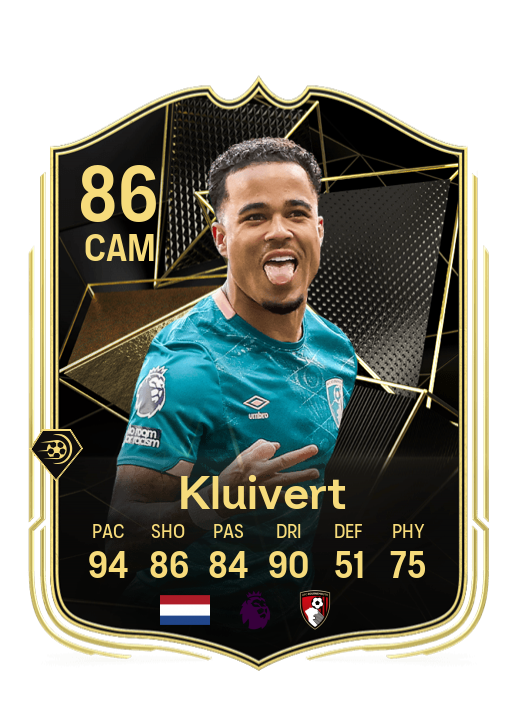 Player Card