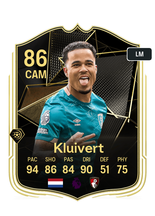 Player Card