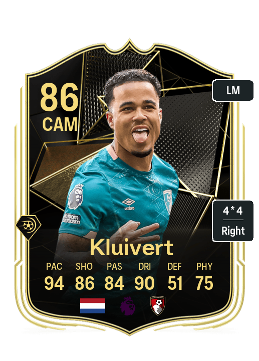 Player Card