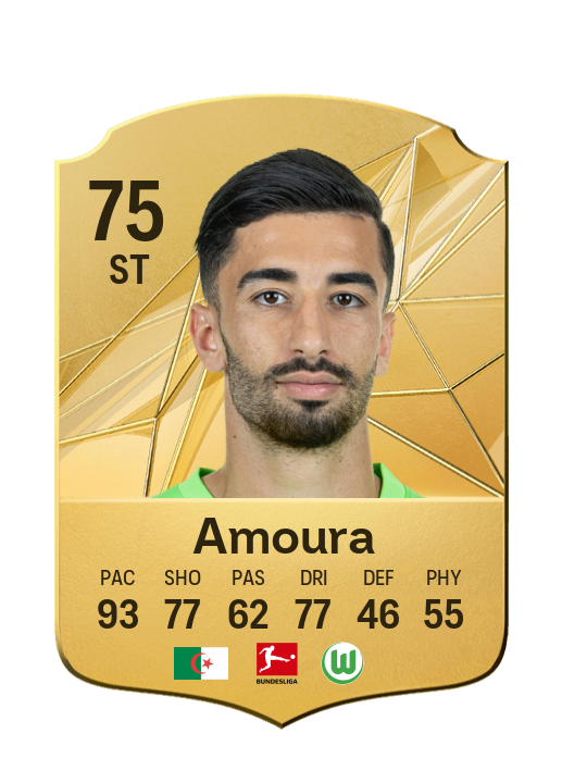 Player Card