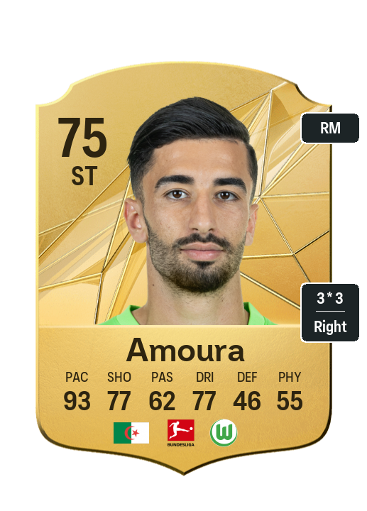 Player Card