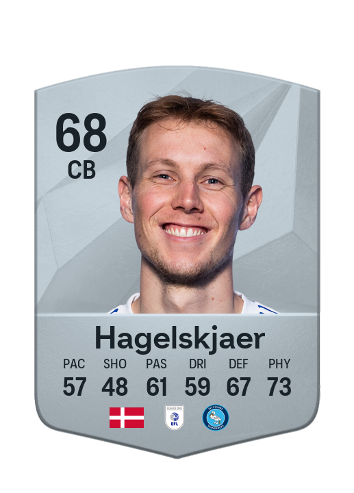 Player Card