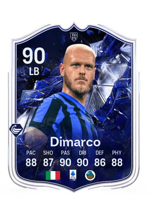 Player Card