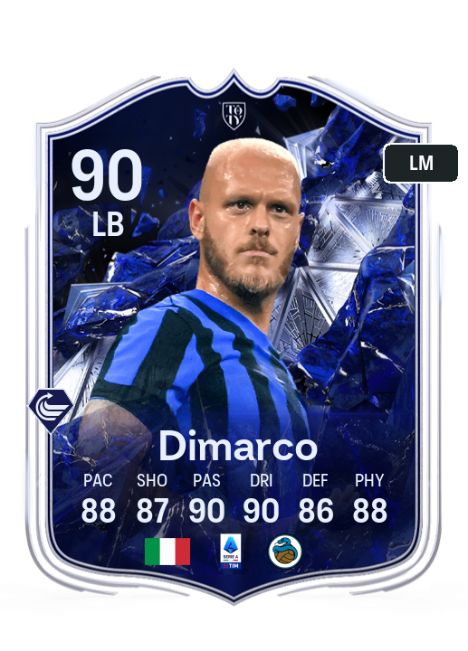 Player Card