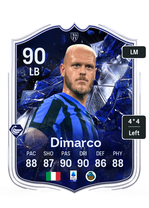 Player Card