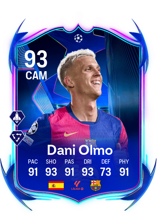Player Card
