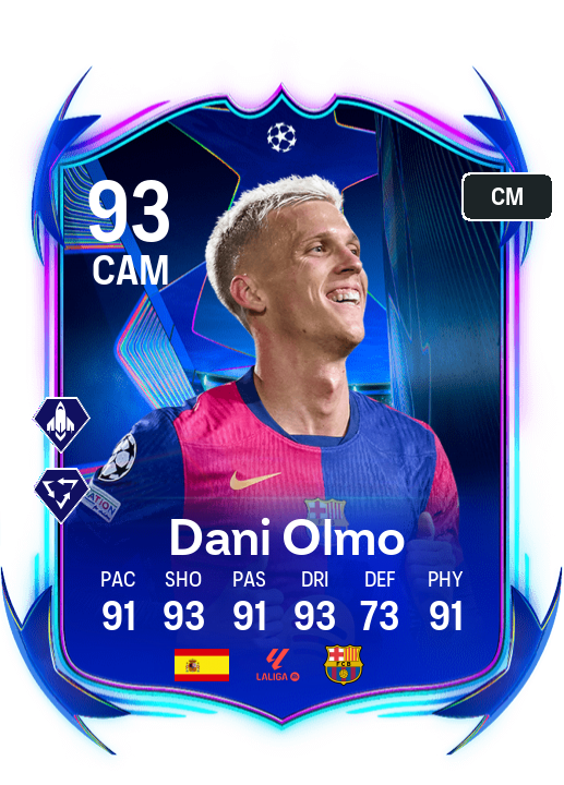 Player Card