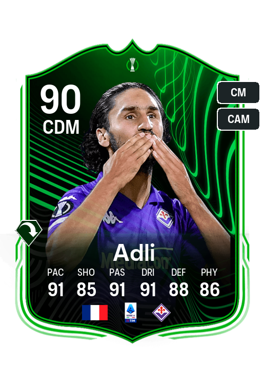 Player Card