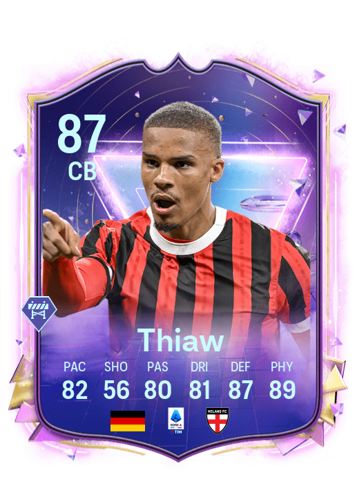 Player Card