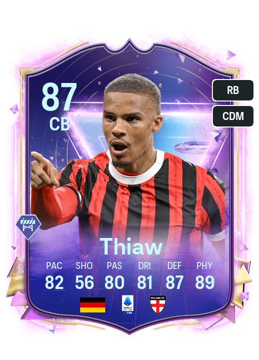 Player Card