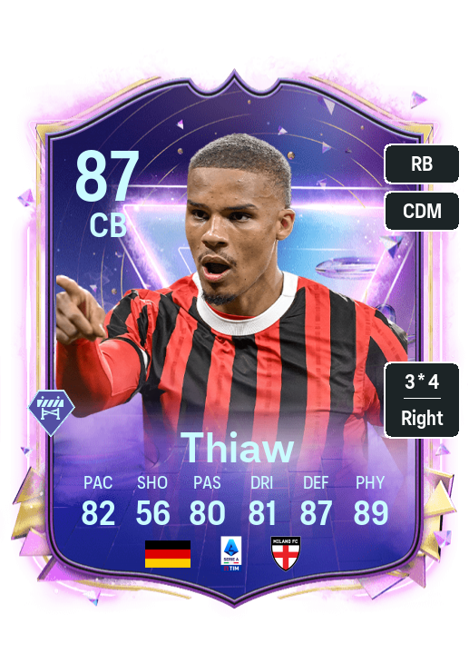 Player Card