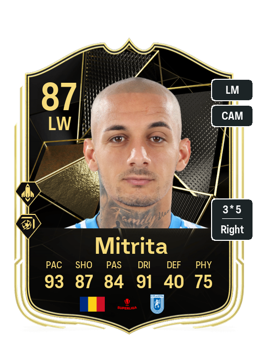 Player Card
