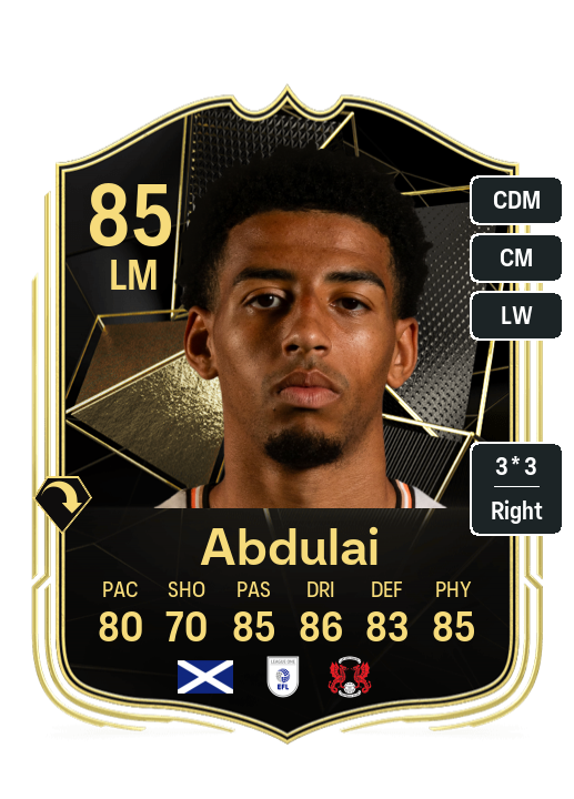 Player Card