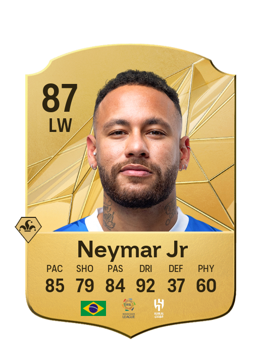 Player Card