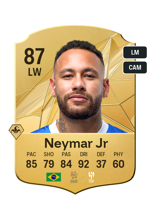 Player Card