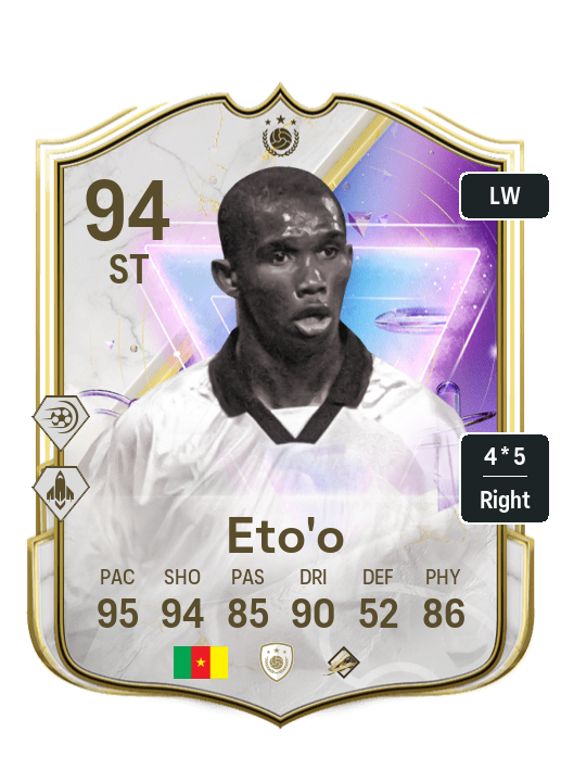 Player Card