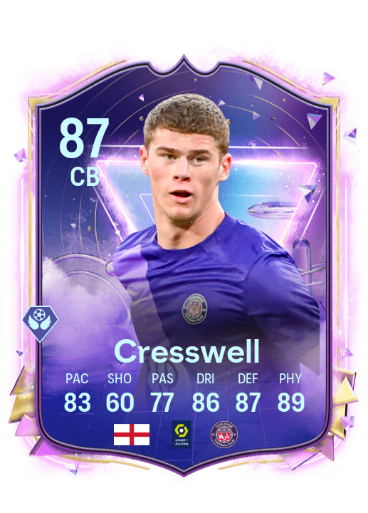Player Card