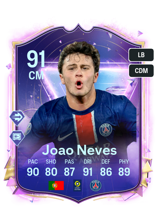 Player Card
