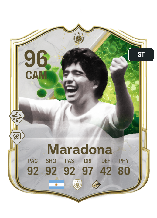 Player Card