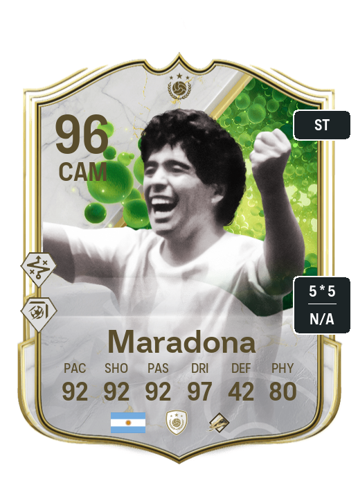 Player Card