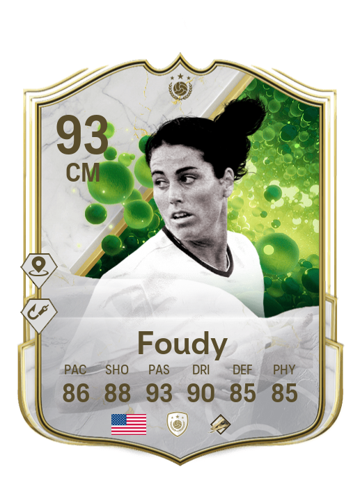 Player Card
