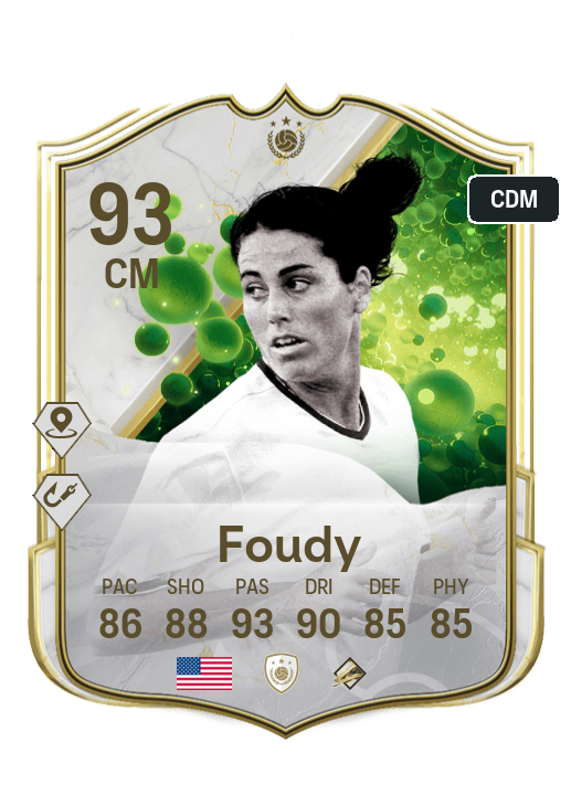 Player Card